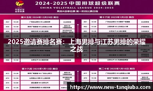 2025邀请赛排名赛：上海男排与江苏男排的荣耀之战