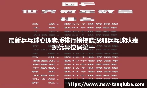 最新乒乓球心理素质排行榜揭晓深圳乒乓球队表现优异位居第一